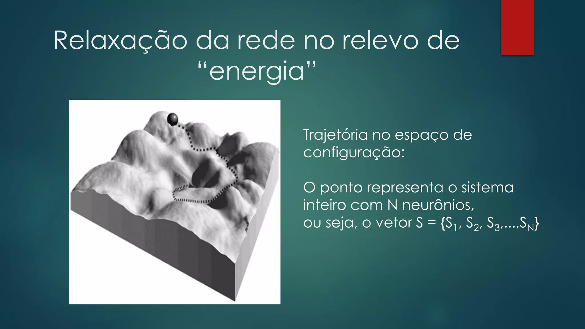 Relaxação da rede no relevo de
“energia”
Trajetória no espaço de
configuração:
O ponto representa o sistema
inteiro com N neurônios,
ou seja, o vetor S = {S1, S2, S3,...,SN}
 