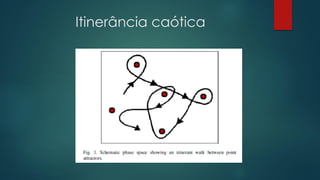 Itinerância caótica
 