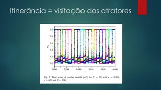 Itinerância = visitação dos atratores
 