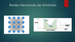Redes Neuronais de Atratores
 