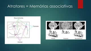 Atratores = Memórias associativas
 