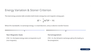 Itinerant Electron Magnetism Muhammad Nasir Naeem.pptx