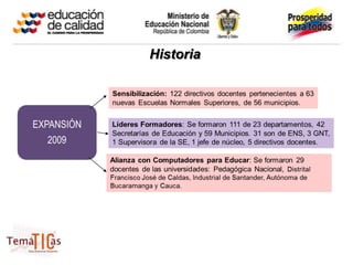 Historia
 