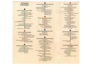 Itinerario dellanonimo di einsiedeln  arco di tito e tempio del divo vespasiano