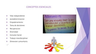 CONCEPTOS ESENCIALES
► Vida independiente
► Autodeterminacion
► Empoderamiento
► Toma de decisiones
► Recuperacion
► Diversidad
► Inclusion Social
► Trabajo interdisciplinar
► Dimension comunitaria
._-
 