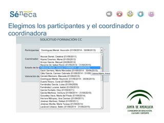 Elegimos los participantes y el coordinador o
coordinadora
 