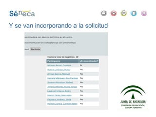 Y se van incorporando a la solicitud
 