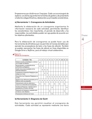 101
SomosdinamizadoresdeexperienciasinstitucionalesconlasTIC
Unidad
4
Empezaremos por dividirnos en 3 equipos. Cada uno se encargará de
explorar una de las siguientes herramientas de gestión y de presentarla
a todos los colegas Directivos, destacando sus principales características.
a)	Herramienta 1: Cronograma de Actividades
Mediante la elaboración de un cronograma organizamos la
información necesaria de cada actividad, permitiendo identificar
las características más importantes, el periodo de desarrollo y los
responsables. Las actividades pueden ser agrupadas de acuerdo con
los objetivos planteados.
Para la elaboración de cronogramas se puede hacer uso de
herramientas de ofimáticas que nos permitan el manejo de tablas (por
ejemplo los procesadores de texto o las hojas de cálculo). También
se pueden aprovechar las hojas de cálculo en línea disponibles en
Google Drive o SkyDrive, para el trabajo virtual colaborativo.
Figura 12.
Ejemplo de Cronograma
b)	Herramienta 2: Diagrama de Gantt
Esta herramienta nos permitirá visualizar el cronograma de
actividades. Cada actividad se representa mediante una barra
 