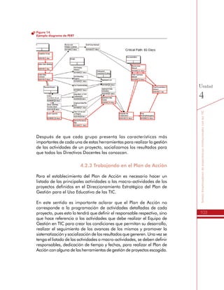 103
SomosdinamizadoresdeexperienciasinstitucionalesconlasTIC
Unidad
4
Figura 14.
Ejemplo diagrama de PERT
Después de que cada grupo presenta las características más
importantes de cada una de estas herramientas para realizar la gestión
de las actividades de un proyecto, socializamos los resultados para
que todos los Directivos Docentes las conozcan.
4.2.3 Trabajando en el Plan de Acción
Para el establecimiento del Plan de Acción es necesario hacer un
listado de las principales actividades o las macro–actividades de los
proyectos definidos en el Direccionamiento Estratégico del Plan de
Gestión para el Uso Educativo de las TIC.
En este sentido es importante aclarar que el Plan de Acción no
corresponde a la programación de actividades detalladas de cada
proyecto, pues esto lo tendrá que definir el responsable respectivo, sino
que hace referencia a las actividades que debe realizar el Equipo de
Gestión en TIC para crear las condiciones que permitan su desarrollo,
realizar el seguimiento de los avances de los mismos y promover la
sistematización y socialización de los resultados que generen. Una vez se
tenga el listado de las actividades o macro-actividades, se deben definir
responsables, dedicación de tiempo y fechas, para realizar el Plan de
Acción con alguna de las herramientas de gestión de proyectos escogida.
 