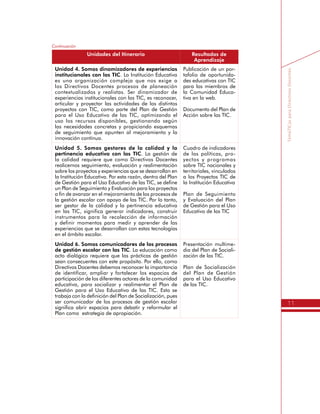11
TemáTICasparaDirectivosDocentes
Unidad 4. Somos dinamizadores de experiencias
institucionales con las TIC. La Institución Educativa
es una organización compleja que nos exige a
los Directivos Docentes procesos de planeación
contextualizados y realistas. Ser dinamizador de
experiencias institucionales con las TIC, es reconocer,
articular y proyectar las actividades de los distintos
proyectos con TIC, como parte del Plan de Gestión
para el Uso Educativo de las TIC, optimizando el
uso los recursos disponibles, gestionando según
las necesidades concretas y propiciando esquemas
de seguimiento que apunten al mejoramiento y la
innovación contínua.
Publicación de un por-
tafolio de oportunida-
des educativas con TIC
para los miembros de
la Comunidad Educa-
tiva en la web.
Documento del Plan de
Acción sobre las TIC.
Unidad 5. Somos gestores de la calidad y la
pertinencia educativa con las TIC. La gestión de
la calidad requiere que como Directivos Docentes
realicemos seguimiento, evaluación y realimentación
sobre los proyectos y experiencias que se desarrollan en
la Institución Educativa. Por esta razón, dentro del Plan
de Gestión para el Uso Educativo de las TIC, se define
un Plan de Seguimiento y Evaluación para los proyectos
a fin de avanzar en el mejoramiento de los procesos de
la gestión escolar con apoyo de las TIC. Por lo tanto,
ser gestor de la calidad y la pertinencia educativa
en las TIC, significa generar indicadores, construir
instrumentos para la recolección de información
y definir momentos para medir y aprender de las
experiencias que se desarrollan con estas tecnologías
en el ámbito escolar.
Cuadro de indicadores
de las políticas, pro-
yectos y programas
sobre TIC nacionales y
territoriales, vinculados
a los Proyectos TIC de
la Institución Educativa
Plan de Seguimiento
y Evaluación del Plan
de Gestión para el Uso
Educativo de las TIC
Unidad 6. Somos comunicadores de los procesos
de gestión escolar con las TIC. La educación como
acto dialógico requiere que las prácticas de gestión
sean consecuentes con este propósito. Por ello, como
Directivos Docentes debemos reconocer la importancia
de identificar, ampliar y fortalecer los espacios de
participación de los diferentes actores de la comunidad
educativa, para socializar y realimentar el Plan de
Gestión para el Uso Educativo de las TIC. Esto se
trabaja con la definición del Plan de Socialización, pues
ser comunicador de los procesos de gestión escolar
significa abrir espacios para debatir y reformular el
Plan como estrategia de apropiación.
Presentación multime-
dia del Plan de Sociali-
zación de las TIC.
Plan de Socialización
del Plan de Gestión
para el Uso Educativo
de las TIC.
Continuación
Unidades del Itinerario Resultados de
Aprendizaje
 