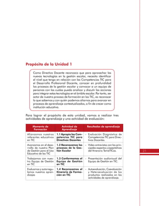 21
Propósito de la Unidad 1
Como Directivo Docente reconozco que para aprovechar las
nuevas tecnologías en la gestión escolar, necesito identificar
el nivel que tengo en relación con las Competencias TIC para
el Desarrollo Profesional Docente, conocer en profundidad
los procesos de la gestión escolar y convocar a un equipo de
personas con las cuales pueda analizar y discutir las acciones
para integrar estas tecnologías en el ámbito escolar. Por tanto, ser
actor de nuestro proceso de formación en las TIC, es reconocer
lo que sabemos y con quién podemos aliarnos para avanzar en
procesos de aprendizaje contextualizados, a fin de crecer como
institución educativa.
Para lograr el propósito de esta unidad, vamos a realizar tres
actividades de aprendizaje y una actividad de evaluación:
Momento de
Formación
Actividad de
Aprendizaje
Resultados de aprendizaje
Afianzamos nuestros
referentes educativos
en TIC
1.1 Apropio las Com-
petencias TIC para
Directivos Docentes
-	 Evaluación Diagnóstica de
Competencias TIC para Direc-
tivos Docentes.
Avanzamos en el desa-
rrollo de nuestro Plan
de Gestión para el Uso
Educativo de las TIC
1.2 Reconocemos los
procesos de la Ges-
tión Escolar
-	 Video entrevistas con los prin-
cipales aspectos y expectativas
del Itinerario TemáTICas.
Trabajamos con nues-
tro Equipo de Gestión
en TIC
1.3 Conformamos el
Equipo de Gestión
en TIC
-	 Presentación audiovisual del
Equipo de Gestión en TIC.
Evaluamos y autorregu-
lamos nuestros apren-
dizajes
1.4 Reconocemos el
Itinerario de Forma-
ción en TIC
-	 Autoevaluación, Coevaluación
y Heteroevaluación de los
productos realizados en las
actividades de aprendizaje.
 