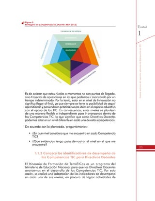 25
SomosactoresdenuestroprocesodeformaciónenTIC
Unidad
1
Figura 5.
Pentágono de Competencias TIC (Fuente: MEN 2013)
Es de aclarar que estos niveles o momentos no son puntos de llegada,
sino trayectos de aprendizaje en los que podemos ir avanzando por un
tiempo indeterminado. Por lo tanto, estar en el nivel de Innovación no
significa llegar al final, ya que siempre se tiene la posibilidad de seguir
aprendiendo y poniendo en práctica nuevas ideas en el espacio educativo
con el apoyo de las TIC. En consecuencia, estos niveles se plantean
de una manera flexible e independiente para ir avanzando dentro de
las Competencias TIC, lo que significa que como Directivos Docentes
podemos estar en un nivel diferente en cada una de estas competencias.
De acuerdo con lo planteado, preguntémonos:
•	 ¿En qué nivel considero que me encuentro en cada Competencia
TIC?
•	 ¿Qué evidencias tengo para demostrar el nivel en el que me
encuentro?
1.1.3 Conozco los identificadores de desempeño de
las Competencias TIC para Directivos Docentes
El Itinerario de Formación de TemáTICas es un programa del
Ministerio de Educación Nacional para que los Directivos Docentes
avancemos en el desarrollo de las Competencias TIC. Por esta
razón, se realizó una adaptación de los indicadores de desempeño
en cada uno de sus niveles, en procura de lograr actividades de
 