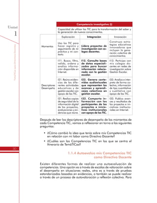 TemáTICasparaDirectivosDocentes
30
Unidad
1
Competencia investigativa (I)
Capacidad de utilizar las TIC para la transformación del saber y
la generación de nuevos conocimientos.
Momentos
Exploración Integración Innovación
Uso las TIC para
hacer registro y
seguimiento de mi
práctica y mi con-
texto.
Lidero proyectos de
investigación con co-
legas docentes.
Construyo estra-
tegias educativas
innovadoras que
incluyen la gene-
ración colectiva de
conocimientos.
Descriptores
Desempeño
I11. Busco, filtro,
valido, ordeno y
analizo informa-
ción disponible en
Internet.
I12. Consulto bases
de datos especiali-
zadas para buscar
información relacio-
nada con la gestión
escolar.
I13. Participo con
mis colegas do-
centes en redes de
investigación sobre
Gestión Escolar.
I21. Reúno eviden-
cias de las dife-
rentes actividades
educativas y de
gestión escolar con
apoyo de las TIC.
I22. Genero conte-
nidos audiovisuales
que representen los
avances y aprendi-
zajes colectivos en
gestión escolar.
I33. Analizo e inter-
preto de forma co-
lectiva, información
de tipo cuantitativa
y cualitativa con
apoyo de las TIC.
I31. Realizo copias
de seguridad de la
información digital
de los proyectos,
evaluaciones y evi-
dencias que reúne.
I32. Comparto in-
formación con los
participantes de los
proyectos e inicia-
tivas institucionales
con apoyo de las TIC.
I33. Publico avan-
ces y resultados de
los proyectos e ini-
ciativas institucio-
nales en Internet.
Después de leer los descriptores de desempeño de los momentos de
cada Competencia TIC, vamos a reflexionar en torno a las siguientes
preguntas:
•	 ¿Cómo cambió la idea que tenía sobre mis Competencias TIC
en relación con mi labor como Directivo Docente?
•	 ¿Cuáles son las Competencias TIC en las que se centra el
Itinerario de TemáTICas?
1.1.4 Autoevalúo mis Competencias TIC
como Directivo Docente
Existen diferentes formas de realizar una autoevaluación de
competencias. Una opción es a través de escalas de valoración sobre
el desempeño en situaciones reales, otra es a través de pruebas
estandarizadas basadas en evidencias, o también se puede realizar
a través de un proceso de autovaloración y reflexión colectiva. Para
 