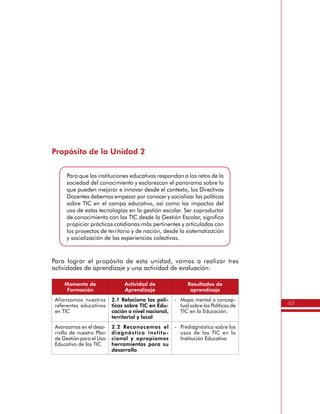 49
Propósito de la Unidad 2
Para que las instituciones educativas respondan a los retos de la
sociedad del conocimiento y esclarezcan el panorama sobre lo
que pueden mejorar e innovar desde el contexto, los Directivos
Docentes debemos empezar por conocer y socializar las políticas
sobre TIC en el campo educativo, así como los impactos del
uso de estas tecnologías en la gestión escolar. Ser coproductor
de conocimiento con las TIC desde la Gestión Escolar, significa
propiciar prácticas cotidianas más pertinentes y articuladas con
los proyectos de territorio y de nación, desde la sistematización
y socialización de las experiencias colectivas.
Para lograr el propósito de esta unidad, vamos a realizar tres
actividades de aprendizaje y una actividad de evaluación:
Momento de
Formación
Actividad de
Aprendizaje
Resultados de
aprendizaje
Afianzamos nuestros
referentes educativos
en TIC
2.1 Relaciono las polí-
ticas sobre TIC en Edu-
cación a nivel nacional,
territorial y local
-	 Mapa mental o concep-
tual sobre las Políticas de
TIC en la Educación.
Avanzamos en el desa-
rrollo de nuestro Plan
de Gestión para el Uso
Educativo de las TIC
2.2 Reconocemos el
diagnóstico institu-
cional y apropiamos
herramientas para su
desarrollo
-	 Prediagnóstico sobre los
usos de las TIC en la
Institución Educativa
 