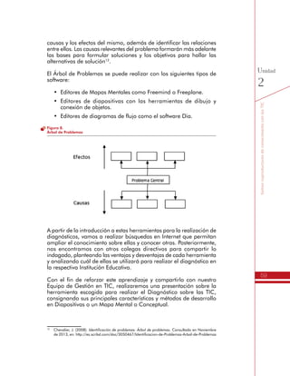 59
SomoscoproductoresdeconocimientoconlasTIC
Unidad
2
causas y los efectos del mismo, además de identificar las relaciones
entre ellos. Las causas relevantes del problema formarán más adelante
las bases para formular soluciones y los objetivos para hallar las
alternativas de solución12
.
El Árbol de Problemas se puede realizar con los siguientes tipos de
software:
•	 Editores de Mapas Mentales como Freemind o Freeplane.
•	 Editores de diapositivas con las herramientas de dibujo y
conexión de objetos.
•	 Editores de diagramas de flujo como el software Dia.
Figura 8.
Árbol de Problemas
A partir de la introducción a estas herramientas para la realización de
diagnósticos, vamos a realizar búsquedas en Internet que permitan
ampliar el conocimiento sobre ellas y conocer otras. Posteriormente,
nos encontramos con otros colegas directivos para compartir lo
indagado, planteando las ventajas y desventajas de cada herramienta
y analizando cuál de ellas se utilizará para realizar el diagnóstico en
la respectiva Institución Educativa.
Con el fin de reforzar este aprendizaje y compartirlo con nuestro
Equipo de Gestión en TIC, realizaremos una presentación sobre la
herramienta escogida para realizar el Diagnóstico sobre las TIC,
consignando sus principales características y métodos de desarrollo
en Diapositivas o un Mapa Mental o Conceptual.
12
	 Chevalier, J. (2008). Identificación de problemas: Árbol de problemas. Consultado en Noviembre
de 2013, en: http://es.scribd.com/doc/3050467/Identificacion-de-Problemas-Arbol-de-Problemas
 