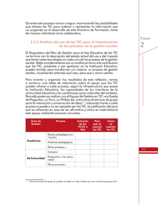 63
SomoscoproductoresdeconocimientoconlasTIC
Unidad
2
Durante este proceso vamos a seguir reconociendo las posibilidades
que ofrecen las TIC para ordenar y representar la información que
va surgiendo en el desarrollo de este Itinerario de Formación, tanto
de manera individual como colaborativa.
2.3.2 Análisis del uso de las TIC para el mejoramiento
de los procesos de la gestión escolar
El Diagnóstico del Plan de Gestión para el Uso Educativo de las TIC
no termina con la descripción del estado actual del uso y del impacto
que tienen estas tecnologías en cada uno de los procesos de la gestión
escolar. Debe complementarse con un análisis en torno a la contribución
que las TIC, presentes o por gestionar en la Institución Educativa,
pueden brindar para transformar y/o mejorar un proceso de gestión
escolar, visualizando entonces qué usar, para qué y cómo usarlas.
Para orientar y organizar los resultados de esta reflexión, vamos
a construir una tabla de valoración sobre el apoyo que las TIC
pueden ofrecer a cada proceso, según la infraestructura que posea
la Institución Educativa, las capacidades de los miembros de la
comunidad educativa y las condiciones socio-culturales del contexto.
Para ello podemos realizar con el Equipo de Gestión en TIC una Rueda
de Preguntas, un Foro, un Phillips 66, entre otras dinámicas de grupo
para la interacción y construcción de ideas17
, indicando frente a cada
proceso si puede o no ser apoyado por las TIC, la justificación del para
qué se utilizarían en caso de ser afirmativo y cómo se materializaría
este apoyo mediante acciones concretas.
Área de
Gestión
Proceso Inclusión
de las
TIC[Si o
No]
Para
qué se
usarían
las TIC
Cómo
se
usarían
las TIC
Académica
Diseño pedagógico (cu-
rricular)
Prácticas pedagógicas
Otros procesos…
DeComunidad
Inclusión
Proyección a la comu-
nidad
Otros procesos…
17
	 Otras dinámicas de grupo se pueden consultar en: http://hadoc.azc.uam.mx/tecnicas/grupo.htm
 