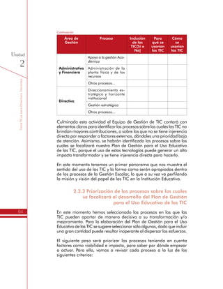 TemáTICasparaDirectivosDocentes
64
Unidad
2 Administrativa
y Financiera
Apoyo a la gestión Aca-
démica
Administración de la
planta física y de los
recursos
Otros procesos...
Directiva
Direccionamiento es-
tratégico y horizonte
institucional
Gestión estratégica
Otros procesos…
Culminada esta actividad el Equipo de Gestión de TIC contará con
elementos claros para identificar los procesos sobre los cuales las TIC no
brindan mayores contribuciones, o sobre los que no se tiene injerencia
directa por responder a factores externos, dándoles una prioridad baja
de atención. Asimismo, se habrán identificado los procesos sobre los
cuales se focalizará nuestro Plan de Gestión para el Uso Educativo
de las TIC, porque el uso de estas tecnologías puede generar un alto
impacto transformador y se tiene injerencia directa para hacerlo.
En este momento tenemos un primer panorama que nos muestra el
sentido del uso de las TIC y la forma como serán apropiadas dentro
de los procesos de la Gestión Escolar, lo que a su vez va perfilando
la misión y visión del papel de las TIC en la Institución Educativa.
2.3.3 Priorización de los procesos sobre los cuales
se focalizará el desarrollo del Plan de Gestión
para el Uso Educativo de las TIC
En este momento hemos seleccionado los procesos en los que las
TIC pueden aportar de manera decisiva a su transformación y/o
mejoramiento. Para la elaboración del Plan de Gestión para el Uso
Educativo de las TIC se sugiere seleccionar sólo algunos, dado que incluir
una gran cantidad puede resultar inoperante al dispersar los esfuerzos.
El siguiente paso será priorizar los procesos teniendo en cuenta
factores como viabilidad e impacto, para saber por dónde empezar
a actuar. Para ello, vamos a revisar cada proceso a la luz de los
siguientes criterios:
Continuación
Área de
Gestión
Proceso Inclusión
de las
TIC[Si o
No]
Para
qué se
usarían
las TIC
Cómo
se
usarían
las TIC
 