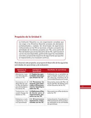 91
Propósito de la Unidad 4
La Institución Educativa es una organización compleja que
nos exige a los Directivos Docentes procesos de planeación
contextualizados y realistas. Ser dinamizador de experiencias
institucionales con las TIC es reconocer, articular y proyectar las
actividades de los distintos proyectos con TIC, como parte del
Plan de Gestión para el Uso Educativo de las TIC, optimizando el
uso los recursos disponibles, gestionando según las necesidades
concretas y propiciando esquemas de seguimiento que apunten
al mejoramiento y la innovación continua.
Para alcanzar este propósito, se propone el desarrollo de las siguientes
actividades de aprendizaje y de evaluación:
Momento de
Formación
Actividad de
Aprendizaje
Resultados de aprendizaje
Afianzamos nues-
tros referentes edu-
cativos en TIC
4.1 Exploro las opor-
tunidades educativas
que ofrecen las TIC
-	 Publicación de un portafolio de
oportunidades educativas con
TIC para los miembros de la
Comunidad Educativa en la web.
Avanzamos en el
desarrollo de nues-
tro Plan de Gestión
para el Uso Educa-
tivo de las TIC
4.2 Planeamos las
acciones para desa-
rrollar el Direcciona-
miento Estratégico
sobre las TIC
-	 Documento previo del Plan de
Acción del Plan de Gestión para
el Uso Educativo de las TIC.
Trabajamos con
nuestro Equipo de
Gestión en TIC
4.3 Definimos el Plan
de Acción para el
mejoramiento edu-
cativo con las TIC
-	 Documento con el Plan de Acción
sobre las TIC
Evaluamos y auto-
rregulamos nues-
tros aprendizajes
4.4 Dinamizamos
experiencias institu-
cionales con las TIC
-	 Autoevaluación, Coevaluación y
Heteroevaluación de los produc-
tos realizados en las actividades
de aprendizaje.
 