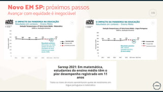 Novo EM SP: próximos passos
Avançar com equidade é inegociável 106
 