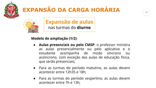 Modelo de ampliação (1/2):
● Aulas presenciais ou pelo CMSP: o professor ministra
as aulas presencialmente ou pelo aplicativo e o
estudante acompanha de modo síncrono ou
assíncrono, com exceção das aulas de educação física,
que serão presenciais;
● Para as turmas do período matutino, as aulas devem
acontecer entre 12h35 e 18h;
● Para as turmas do período vespertino, as aulas devem
acontecer entre 7h e 13h;
Expansão de aulas
nas turmas do diurno
EXPANSÃO DA CARGA HORÁRIA 29
 