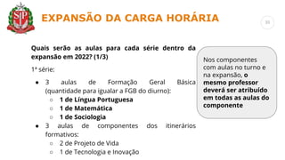 Nos componentes
com aulas no turno e
na expansão, o
mesmo professor
deverá ser atribuído
em todas as aulas do
componente
Quais serão as aulas para cada série dentro da
expansão em 2022? (1/3)
1ª série:
● 3 aulas de Formação Geral Básica
(quantidade para igualar a FGB do diurno):
○ 1 de Língua Portuguesa
○ 1 de Matemática
○ 1 de Sociologia
● 3 aulas de componentes dos itinerários
formativos:
○ 2 de Projeto de Vida
○ 1 de Tecnologia e Inovação
EXPANSÃO DA CARGA HORÁRIA 35
 