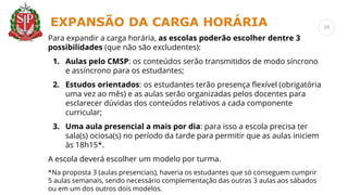Para expandir a carga horária, as escolas poderão escolher dentre 3
possibilidades (que não são excludentes):
1. Aulas pelo CMSP: os conteúdos serão transmitidos de modo síncrono
e assíncrono para os estudantes;
2. Estudos orientados: os estudantes terão presença flexível (obrigatória
uma vez ao mês) e as aulas serão organizadas pelos docentes para
esclarecer dúvidas dos conteúdos relativos a cada componente
curricular;
3. Uma aula presencial a mais por dia: para isso a escola precisa ter
sala(s) ociosa(s) no período da tarde para permitir que as aulas iniciem
às 18h15*.
A escola deverá escolher um modelo por turma.
*Na proposta 3 (aulas presenciais), haveria os estudantes que só conseguem cumprir
5 aulas semanais, sendo necessário complementação das outras 3 aulas aos sábados
ou em um dos outros dois modelos.
EXPANSÃO DA CARGA HORÁRIA 39
 