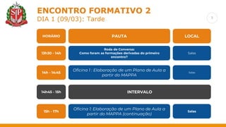 5
ENCONTRO FORMATIVO 2
DIA 1 (09/03): Tarde
PAUTA
HORÁRIO LOCAL
Roda de Conversa:
Como foram as formações derivadas do primeiro
encontro?
13h30 - 14h Salas
Oficina 1 : Elaboração de um Plano de Aula a
partir do MAPPA
14h - 14:45 Salas
Oficina 1: Elaboração de um Plano de Aula a
partir do MAPPA (continuação)
15h - 17h Salas
INTERVALO
14h45 - 15h
 