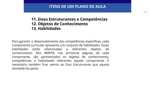 ITENS DE UM PLANO DE AULA
11. Eixos Estruturantes e Competências
12. Objetos de Conhecimento
13. Habilidades
Para garantir o desenvolvimento das competências específicas, cada
componente curricular apresenta um conjunto de habilidades. Essas
habilidades estão relacionadas a diferentes objetos de
conhecimento. Nos MAPPA, nas primeiras páginas de cada
componente, são apresentados os objetos de conhecimento,
competências e habilidades referentes àquele componente. É
necessário também ficar atento ao Eixo Estruturante que aquela
atividade faz parte.
60
 