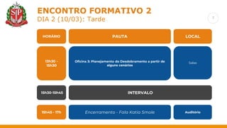7
ENCONTRO FORMATIVO 2
DIA 2 (10/03): Tarde
PAUTA
HORÁRIO LOCAL
Oficina 3: Planejamento do Desdobramento a partir de
alguns cenários
13h30 -
15h30
Salas
Encerramento - Fala Katia Smole
15h45 - 17h Auditório
INTERVALO
15h30-15h45
 