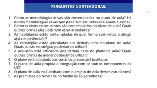 PERGUNTAS NORTEADORAS:
1. Como as metodologias ativas são contempladas no plano de aula? Há
outras metodologias ativas que poderiam ser utilizadas? Quais e como?
2. Como os eixos estruturantes são contemplados no plano de aula? Quais
outras formas eles poderiam estar articulados?
3. As habilidades estão contempladas de qual forma com vistas a atingir
a(s) competência(s)?
4. As estratégias estão articuladas aos demais itens do plano de aula?
Quais outras estratégias poderíamos utilizar?
5. A avaliação está articulada aos demais itens do plano de aula? Quais
outras formas de avaliar poderíamos utilizar?
6. O plano está adaptado aos cenários propostos? Justifique.
7. O plano de aula propicia a integração com os outros componentes da
UC?
8. O plano de aula está alinhado com o projeto de vida desses estudantes?
9. As premissas do Novo Ensino Médio estão garantidas?
75
 