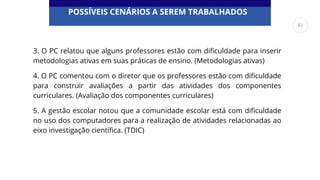 3. O PC relatou que alguns professores estão com dificuldade para inserir
metodologias ativas em suas práticas de ensino. (Metodologias ativas)
4. O PC comentou com o diretor que os professores estão com dificuldade
para construir avaliações a partir das atividades dos componentes
curriculares. (Avaliação dos componentes curriculares)
5. A gestão escolar notou que a comunidade escolar está com dificuldade
no uso dos computadores para a realização de atividades relacionadas ao
eixo investigação científica. (TDIC)
POSSÍVEIS CENÁRIOS A SEREM TRABALHADOS
81
 