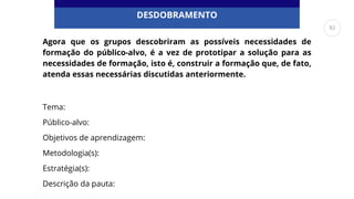 DESDOBRAMENTO
Agora que os grupos descobriram as possíveis necessidades de
formação do público-alvo, é a vez de prototipar a solução para as
necessidades de formação, isto é, construir a formação que, de fato,
atenda essas necessárias discutidas anteriormente.
Tema:
Público-alvo:
Objetivos de aprendizagem:
Metodologia(s):
Estratégia(s):
Descrição da pauta:
82
 