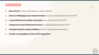AGENDA
1. Novo EM SP: O caso de São Paulo e o cenário nacional
1. Estrutura Pedagógica para implementação do currículo e arquitetura do Novo EM SP
1. A centralidade da formação continuada para o avanço do Novo EM SP
1. O papel central das Diretorias de Ensino na implementação do Novo EM SP
1. Principais desafios e potencialidades do Novo EM para os próximos anos
1. Avançar com equidade no Novo EM é inegociável
86
 
