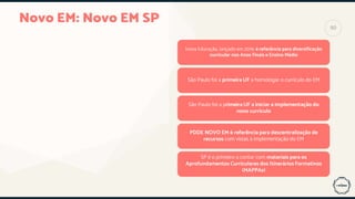 Novo EM: Novo EM SP
São Paulo foi a primeira UF a homologar o currículo do EM
São Paulo foi a primeira UF a iniciar a implementação do
novo currículo
SP é o primeiro a contar com materiais para os
Aprofundamentos Curriculares dos Itinerários Formativos
(MAPPAs)
Inova Educação, lançado em 2019, é referência para diversificação
curricular nos Anos Finais e Ensino Médio
PDDE NOVO EM é referência para descentralização de
recursos com vistas à implementação do EM
90
 