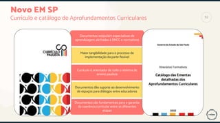 Novo EM SP
Currículo e catálogo de Aprofundamentos Curriculares
Documentos estipulam expectativas de
aprendizagem alinhadas à BNCC e normativos
Maior tangibilidade para o processo de
implementação da parte flexível
Currículo é orientador de todo o sistema de
ensino paulista
Documentos dão suporte ao desenvolvimento
de espaços para diálogos entre educadores
Documentos são fundamentais para a garantia
da coerência curricular entre as diferentes
etapas
92
 