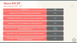 Novo EM SP
Normativos CEE - SP
Deliberação CEE 173/2019: Reconhecimento de Notório Saber
DELIBERAÇÃO CEE 186/2020 - Aprova o Currículo para a etapa do EM
Deliberação 200/2021 - altera dispositivos da Deliberação 186/2020
Deliberações 203/2021 e 205/2021- Disciplinam a aprovação e a entrada em vigor
dos Regimentos escolares
LINK
LINK
LINK
LINK 1
LINK 2
Parecer CEB 45 / 2021 - Consulta sobre NOVOTEC e NOVOTEC Integrado LINK
NORMATIVO LINK
Indicação 213/2021 - Orientação ao Sistema de Ensino do Estado de São Paulo a respeito
da qualificação necessária aos docentes para ministrar aulas dos componentes
curriculares da Educação Básica
LINK
99
 