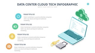 18
DATA CENTER CLOUD TECH INFOGRAPHIC
WRITE YOUR SUBTITLE HERE
YOUR TITLE 02
Green marketing is a practice whereby companies
seek to go above and beyond traditional
marketing.
YOUR TITLE 04
Green marketing is a practice whereby companies
seek to go above and beyond traditional
marketing.
YOUR TITLE 01
Green marketing is a practice whereby companies
seek to go above and beyond traditional
marketing.
YOUR TITLE 03
Green marketing is a practice whereby companies
seek to go above and beyond traditional
marketing.
 