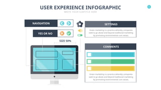 5
USER EXPERIENCE INFOGRAPHIC
WRITE YOUR SUBTITLE HERE
NAVIGATION
YES OR NO
SETTINGS
Green marketing is a practice whereby companies
seek to go above and beyond traditional marketing
by promoting environmental core values.
COMMENTS
Green marketing is a practice whereby companies
seek to go above and beyond traditional marketing
by promoting environmental core values.
SIZE 50%
 