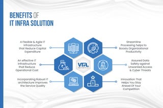 IT INFRA SOLUTION.pdf
