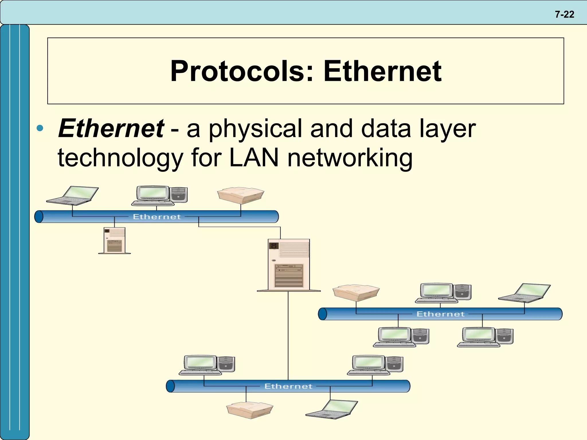 Protocols: Ethernet Ethernet  - a physical and data layer technology for LAN networking 