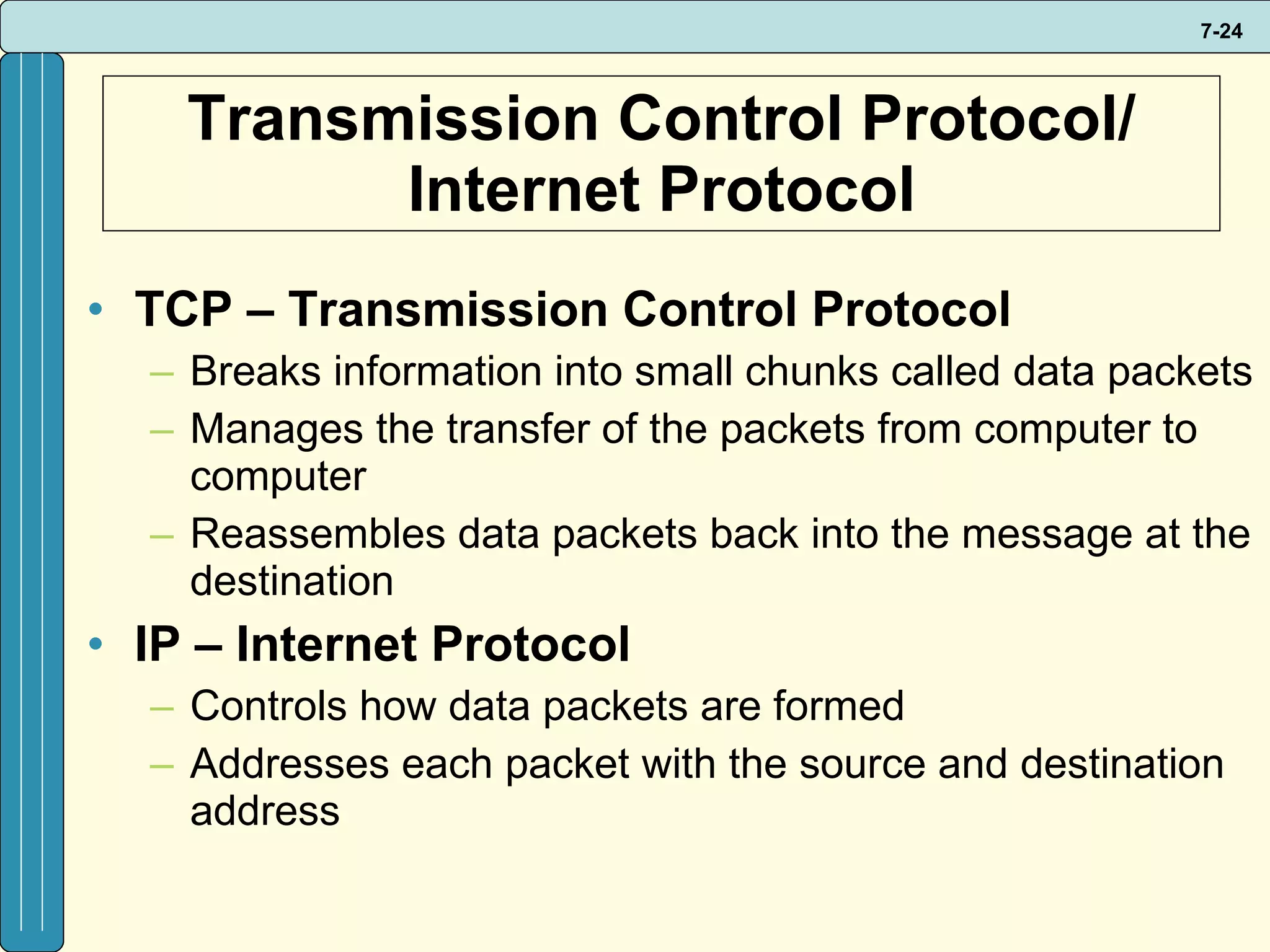 Transmission Control Protocol/ Internet Protocol TCP – Transmission Control Protocol Breaks information into small chunks called data packets Manages the transfer of the packets from computer to computer Reassembles data packets back into the message at the destination IP – Internet Protocol Controls how data packets are formed Addresses each packet with the source and destination address 
