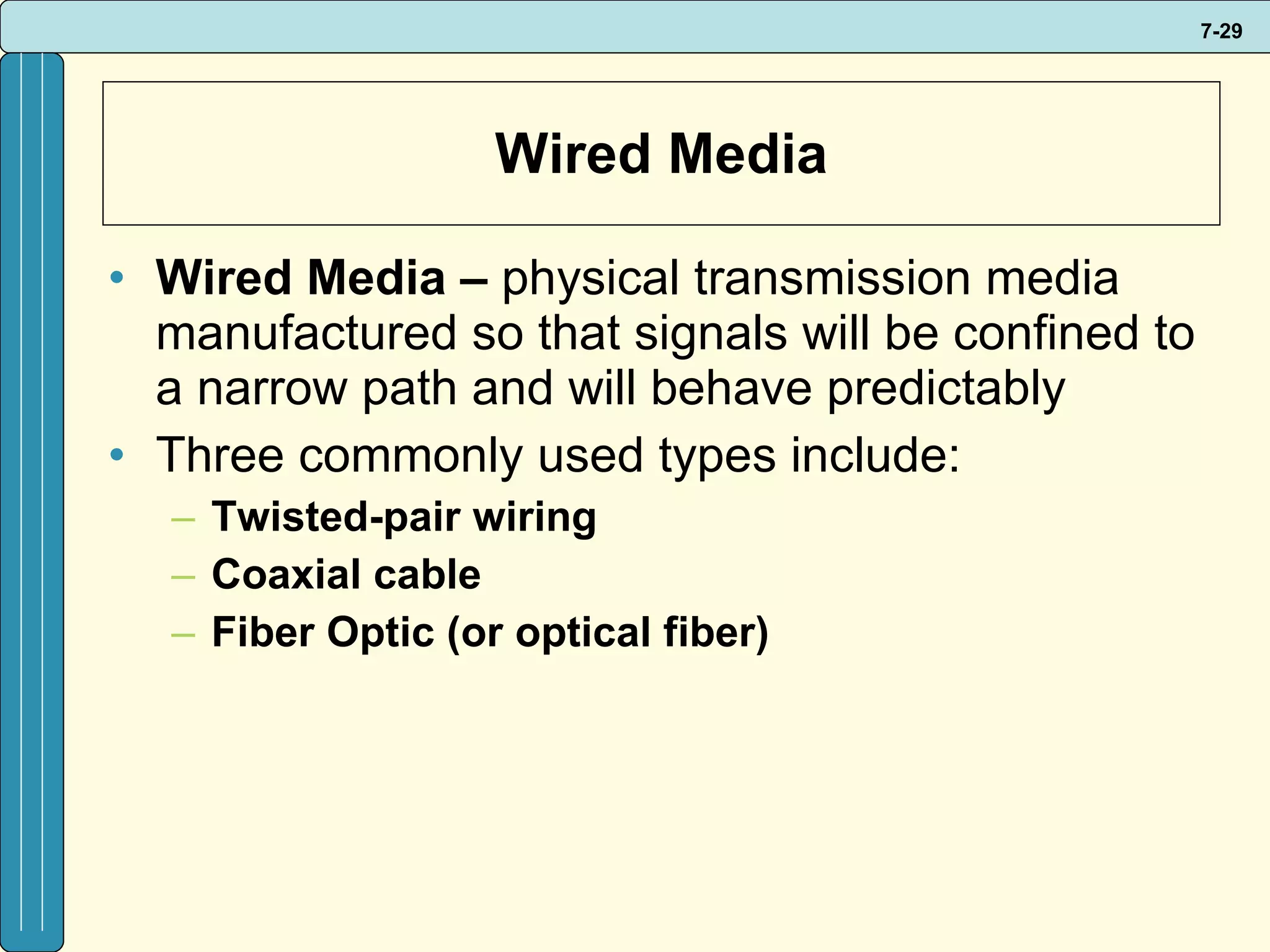 Wired Media Wired Media –  physical transmission media manufactured so that signals will be confined to a narrow path and will behave predictably Three commonly used types include: Twisted-pair wiring Coaxial cable Fiber Optic (or optical fiber) 