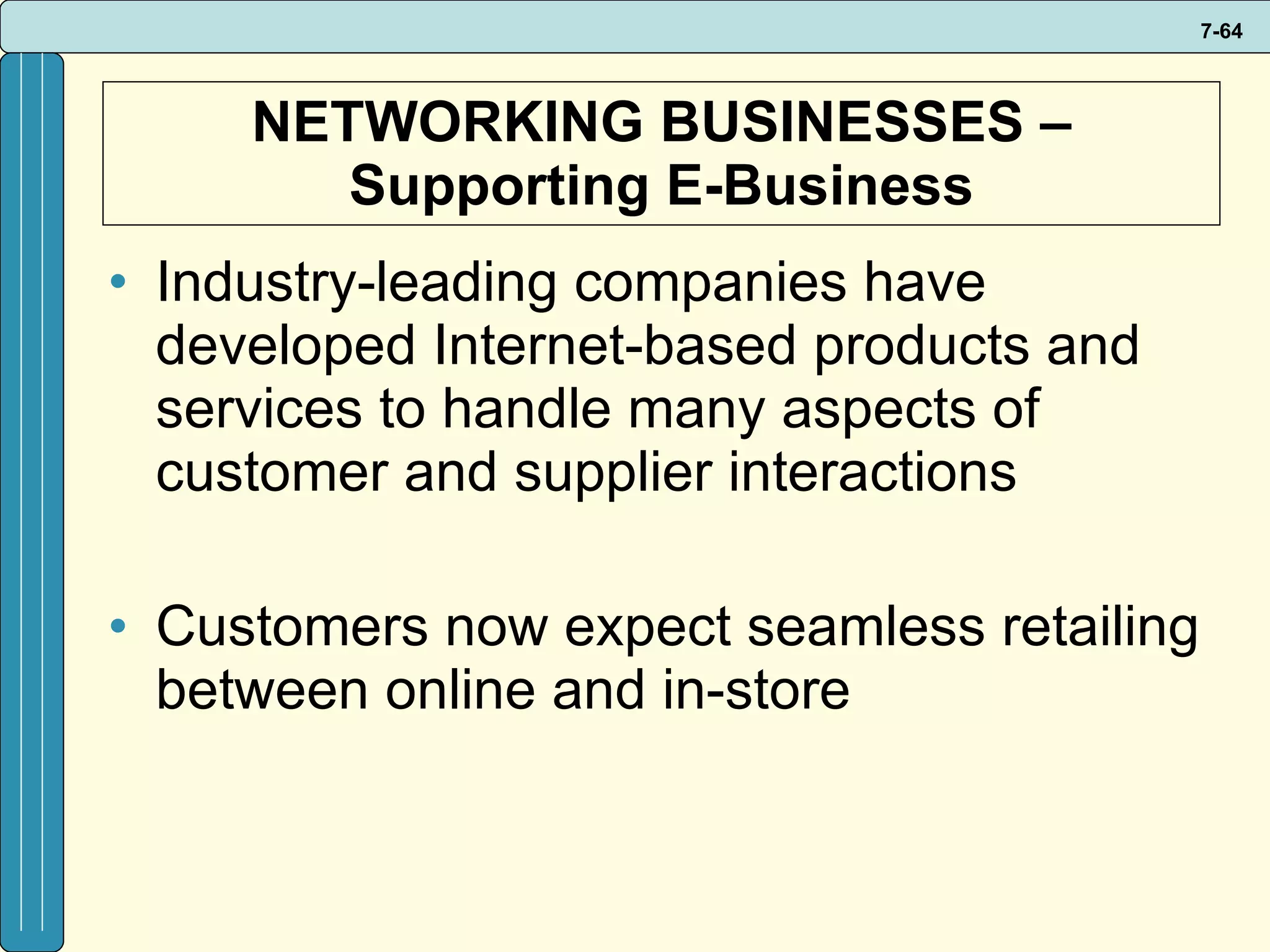 NETWORKING BUSINESSES – Supporting E-Business Industry-leading companies have developed Internet-based products and services to handle many aspects of customer and supplier interactions Customers now expect seamless retailing between online and in-store 