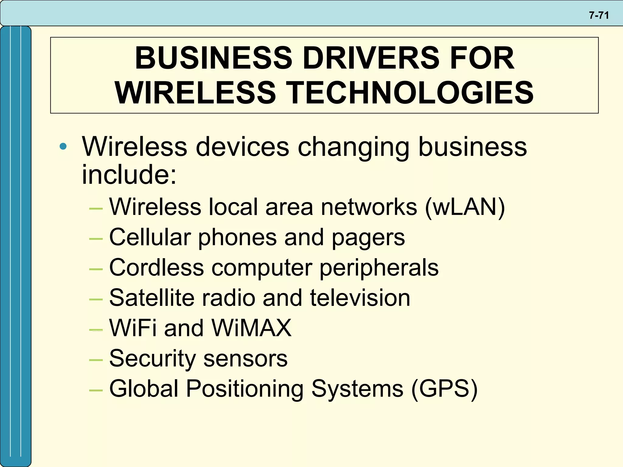 BUSINESS DRIVERS FOR WIRELESS TECHNOLOGIES Wireless devices changing business include: Wireless local area networks (wLAN) Cellular phones and pagers Cordless computer peripherals Satellite radio and television WiFi and WiMAX  Security sensors Global Positioning Systems (GPS) 
