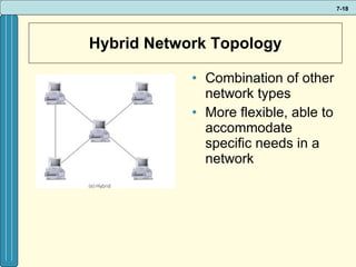 Hybrid Network Topology Combination of other network types More flexible, able to accommodate specific needs in a network 