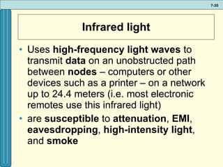 Infrared light Uses  high-frequency light waves  to transmit  data  on an unobstructed path between  nodes  – computers or other devices such as a printer – on a network up to 24.4 meters (i.e. most electronic remotes use this infrared light) are  susceptible  to  attenuation ,  EMI ,  eavesdropping ,  high-intensity light , and  smoke 