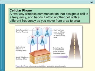 Cellular Phone A two-way wireless communication that assigns a call to a frequency, and hands it off to another cell with a different frequency as you move from area to area 