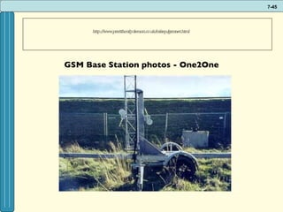 http://www.prattfamily.demon.co.uk/mikep/gsmnet.html  GSM Base Station photos - One2One                                                                                                                                                                                                