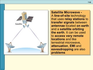 Satellite Microwave - A  line-of-site  technology that uses  relay stations  to  transfer signals  between  antennae  located  on earth  and a  satellite orbiting the earth . It can be used to  access   very remote locations  and like terrestrial microwave,  attenuation ,  EMI  and  eavesdropping  are also  problems 