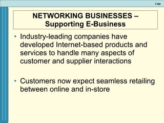 NETWORKING BUSINESSES – Supporting E-Business Industry-leading companies have developed Internet-based products and services to handle many aspects of customer and supplier interactions Customers now expect seamless retailing between online and in-store 